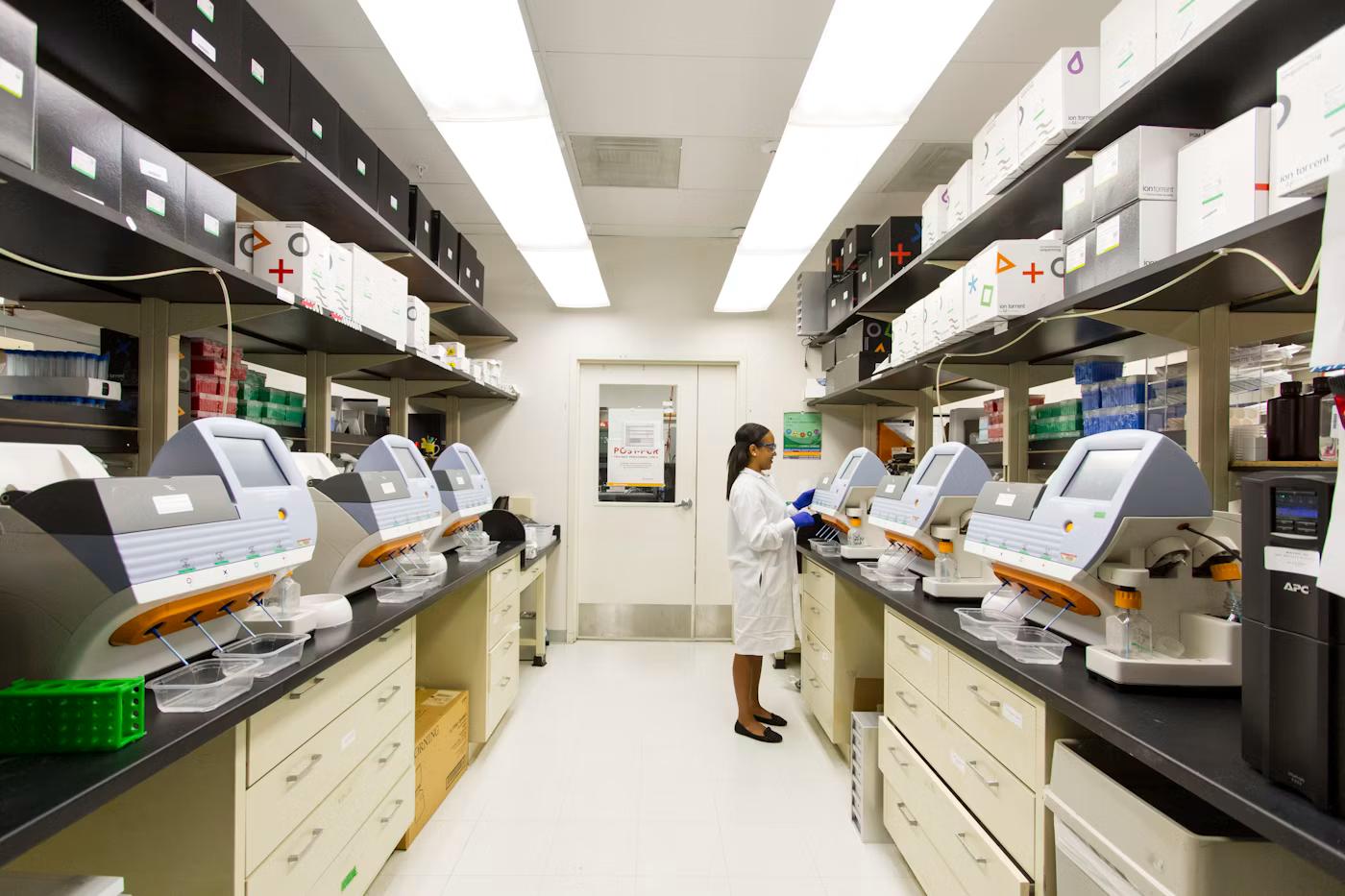 Clinic Supplies & Devices: who it's for